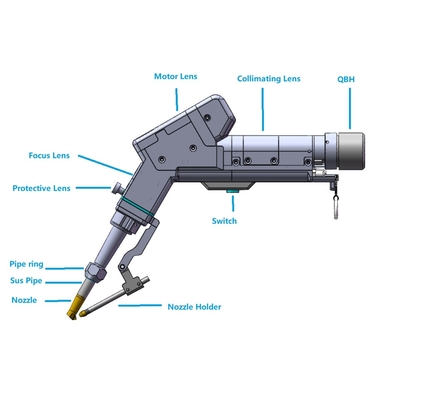 Bom preço. Atualização para cabeça de soldagem a laser de fibra de soldagem M16-FS-16 com comprimento de linha de controle de 1 km on-line