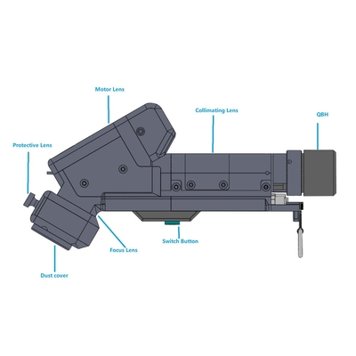 Bom preço. Máquina de limpeza a laser de motor único de fibra de 2000W 0-300mm tamanho ajustável do feixe de limpeza on-line